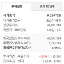 이수에너지