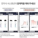 만도특장 | 4세대 카니발 만도 ECS10 전자식 서스펜션 시공