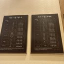 의류수선 이미지