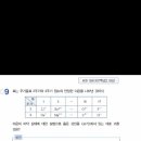 자이온 이미지