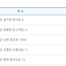 방일리보건진료소 이미지