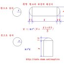 압력챔버 횡과, 종의 제작 및 계산식 이미지