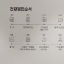 성모베스트내과의원 이미지