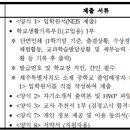 제주과학고등학교 | 2025 제주과고 경쟁률, 입결(24.08.29.)