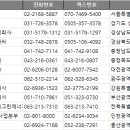 전국 대기업 주소록, 전화번호부, 팩스번호 DB
