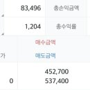에스에스텍