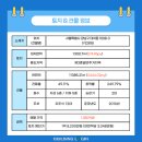 주식회사 참존