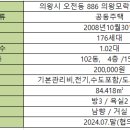 굿모닝114공인중개사사무소 이미지