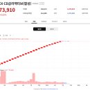 개미똥구멍 이미지