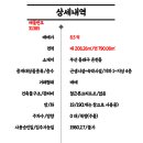 카우모텔 이미지