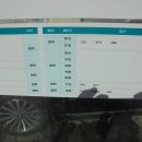 지산2리마을회관 이미지