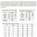 지리산농부마을협동 영농조합법인 네이버블로그
