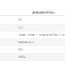 아이리스안경원 이미지