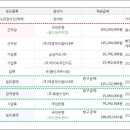 한숲국민은행 이미지