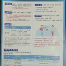 동면보건지소 | 양산시 긴급재난지원금 신청.수령 안내