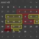 오늘달려 | 대구 경북 테슬라 매장 | ‼️4/9 입출고 4대‼️주니퍼 펄화이트 버텍스900 30·15 후기🔥