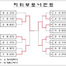 아름탁구클럽