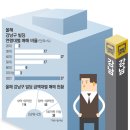 강남빌딩 이미지