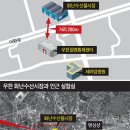인근 중앙일보