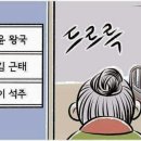 라뉴에