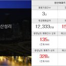 창성공인중개사사무소 이미지