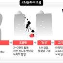 한학 이미지