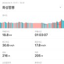 신평경로식당 이미지