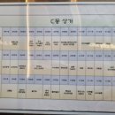 미리별 | 아산심리상담센터, 미리별 상담센터 방문후기!