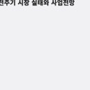 밸류몰