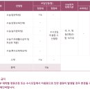 춘천교육대학교 이미지