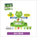 연산만물
