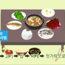 열매다방 이미지
