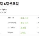 신포길 이미지