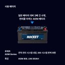 구로현대서비스㈜ | [출장배터리교체] 서울 구로 / 현대 싼타페TM (가솔린 18~19년) 2.0 터보