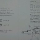 송칠영 Daum카페