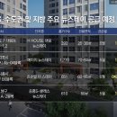 선 스테이 이미지