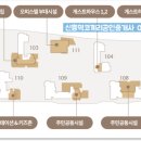 신흥101동경로당 이미지
