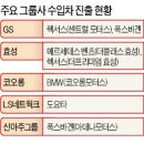 조이오토주유소 이미지