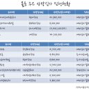 그린에이치알 이미지