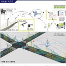 윤택산업 이미지