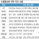 강화 밧데리 이미지