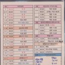 석장2리-앙덕 이미지