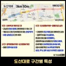 황금S&S