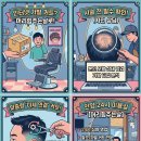 머리힘주는날