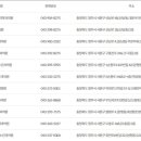 금천주내과의원 이미지