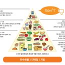 밸런스브레인제주센터
