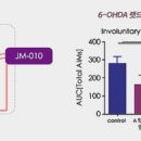 Re:Re:부광약품JM-010 이미지