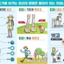 '공원 99곳' 고양시, 봄철 '살인진드기' 감염 예방 비상 이미지