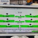 타이어프로오륜점 - 송파구 동남로 298 | 타이어프로오륜점