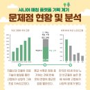 나우기획